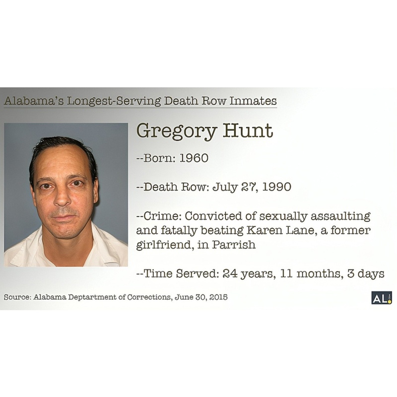 GREGORY HUNT | Death Row | Minister Scheduled to Be Executed by Nitrogen Hypoxia in Alabama Between Midnight on June 10, 2025, and 6 am On June 11, 2025, for the Capital Murder of Karen Lane | ALS
