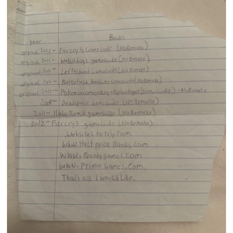 Handwritten Note Of Book Titles From Nikolas Jacob Cruz